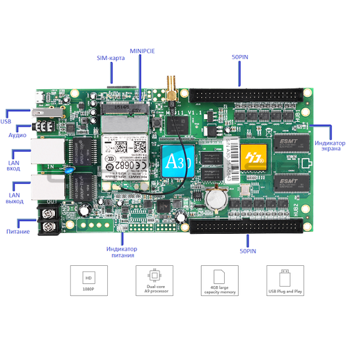 контроллер hd-a30 2*50 pin Контроллер HD-A30 2*50 PIN